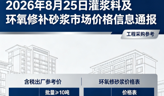 监利2026年8月25日灌浆料及环氧修补砂浆市场价格信息通报